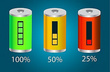 Úspěch českých vědců na poli nového bateriového elektrolytu